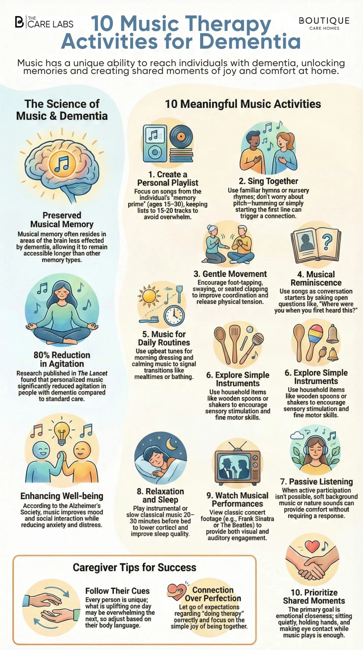 10 Music Therapy Activities for Dementia